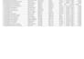 do accurate data entry, excel data cleaning, web research and lead generation